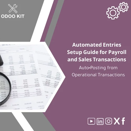 Automated-entries-setup-en120 Automated Entries Setup Guide for Payroll and Sales Transactions - Image 1
