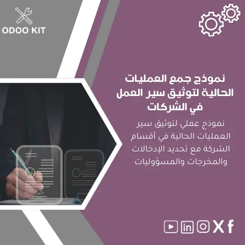 Current-Processes-Collection-Template-ar1 نموذج جمع العمليات الحالية لتوثيق سير العمل في الشركات - الصورة 1