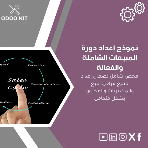 End-to-End-sales-cycle-template-ar155 نموذج إعداد دورة المبيعات الشاملة والفعالة - الصورة 1