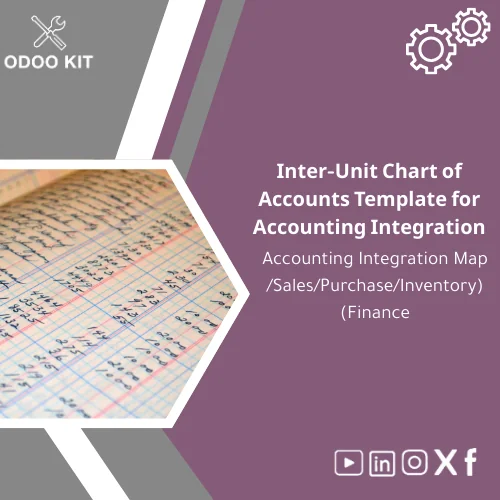 Inter-Unit-Chart-of-Accounts-template-en121 Inter-Unit Chart of Accounts Template for Accounting Integration - Image 1