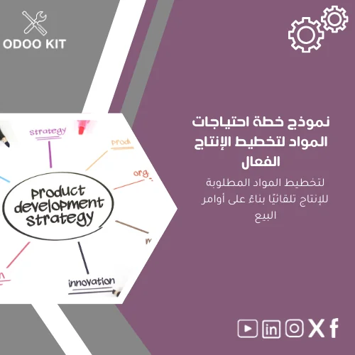 MRP-plan-template-ar164 نموذج خطة احتياجات المواد لتخطيط الإنتاج الفعال - الصورة 1