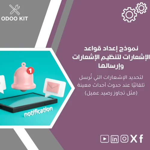 Notification-rules-template-ar84 نموذج إعداد قواعد الإشعارات لتنظيم الإشعارات وإرسالها - الصورة 1